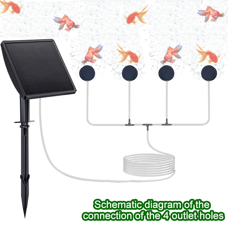 Zonne-aangedreven vijverbeluch - Fish Pond Aerator recensie en prijs